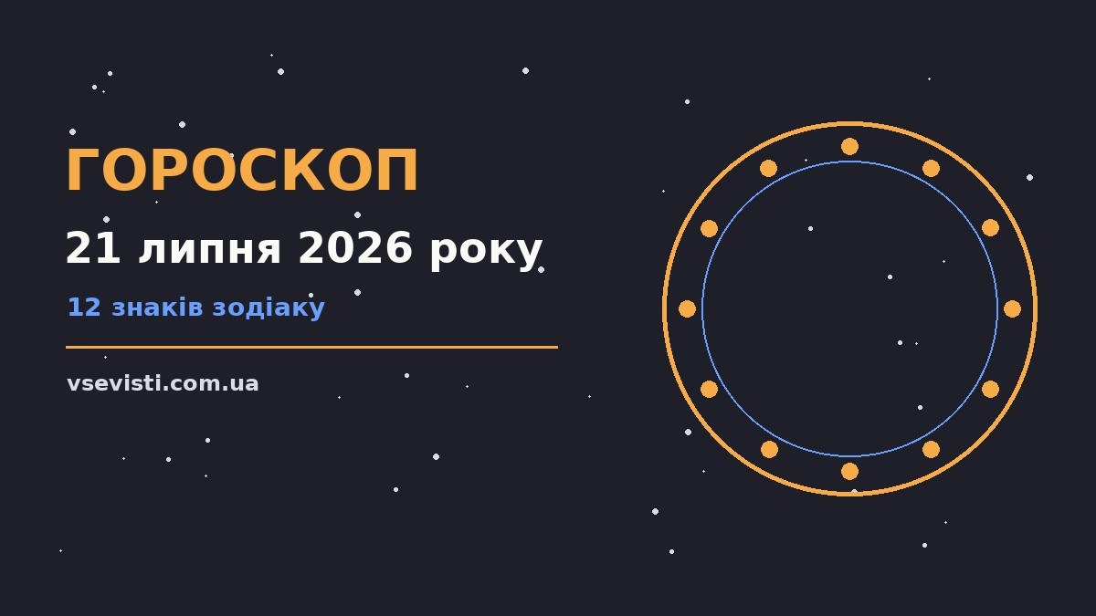 Гороскоп на 21 липня 2026 року: головні підказки дня для спокійних і точних рішень
