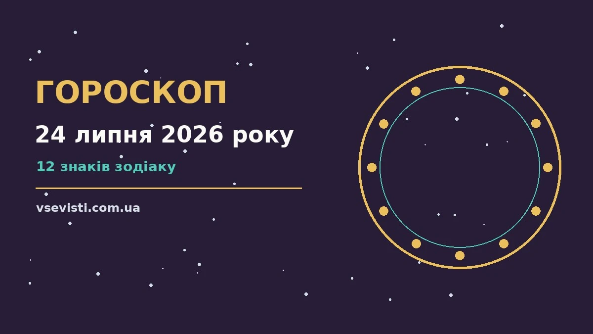 Гороскоп на 24 липня 2026 року: головні підказки дня для спокійних і точних рішень