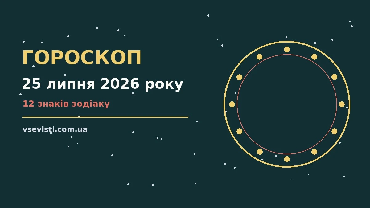 Гороскоп на 25 липня 2026 року: головні підказки дня для спокійних і точних рішень