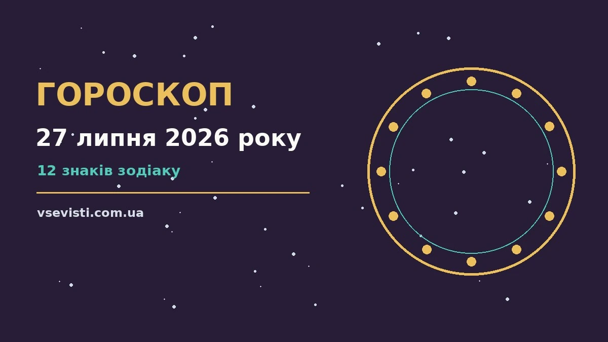 Гороскоп на 27 липня 2026 року: головні підказки дня для спокійних і точних рішень