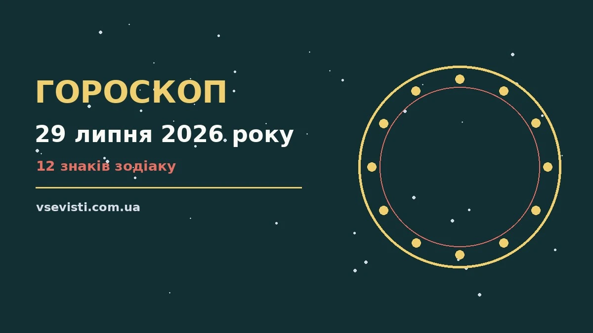Гороскоп на 29 липня 2026 року: головні підказки дня для спокійних і точних рішень