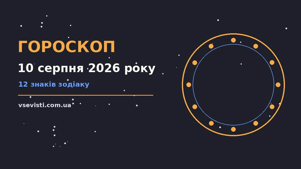 Гороскоп на 10 серпня 2026 року, чашка кави і записник із планами дня на світлому тлі