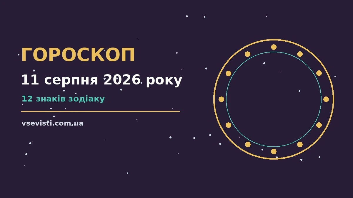Щоденний гороскоп на 11 серпня 2026 року: підказки для кар'єри, фінансів і переговорів