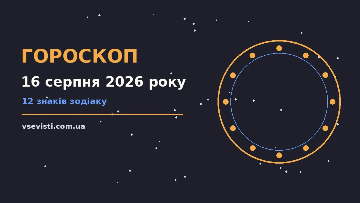 Зодіакальний фон для гороскопу на 16 серпня 2026 року