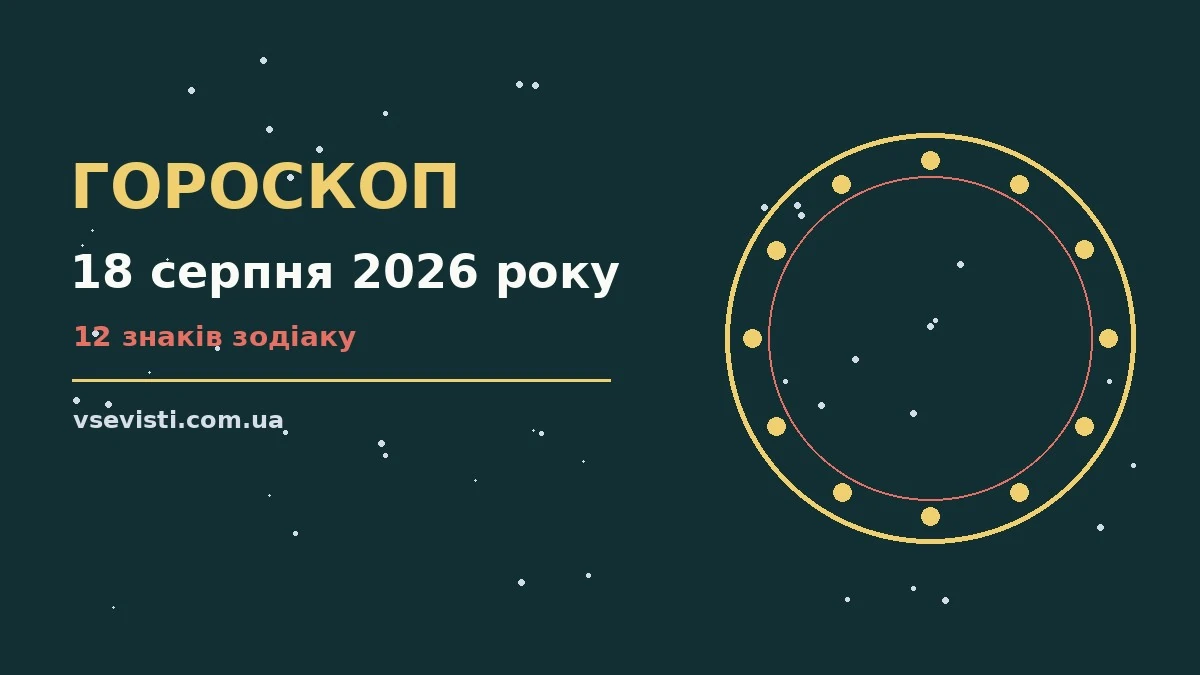 Чашка чаю біля відчиненого вікна як символ спокійного ранку 18 серпня 2026 року