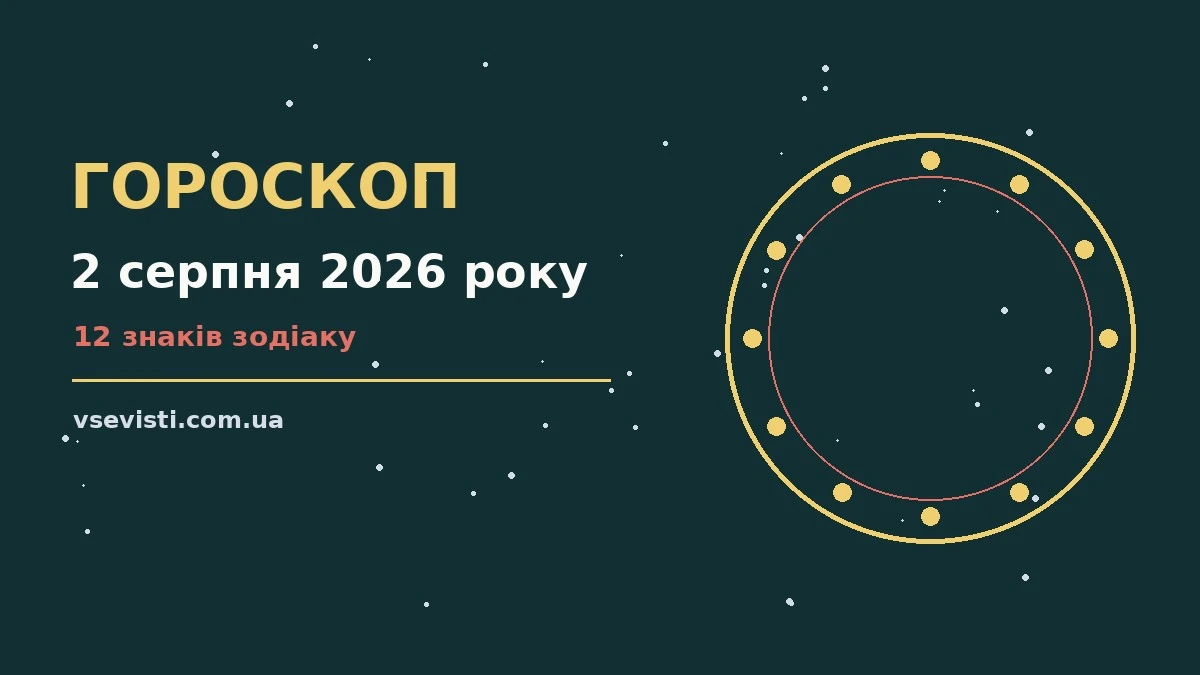 Гороскоп на 2 серпня 2026 року: головні підказки дня для спокійних і точних рішень