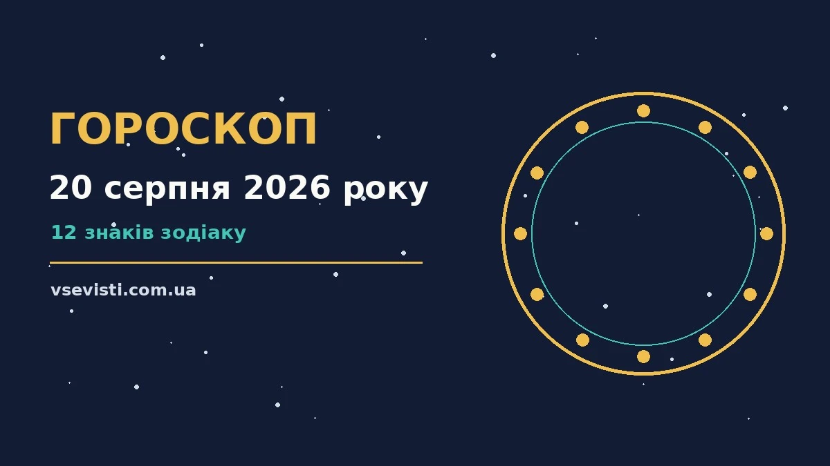 Щоденний гороскоп на 20 серпня 2026 року: нотатник із планами на день
