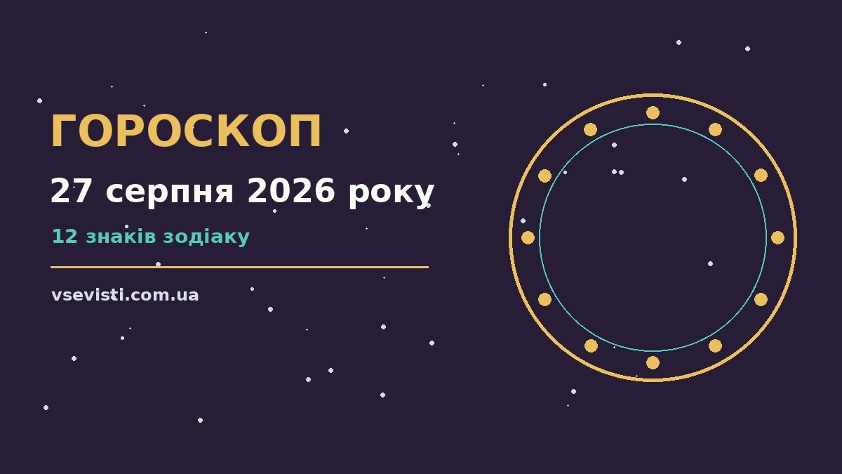Гороскоп на 27 серпня 2026 року: головні підказки дня для спокійних і точних рішень
