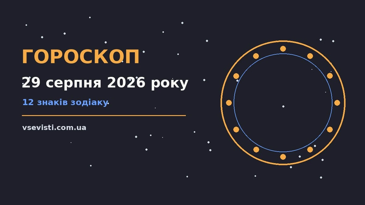 Гороскоп на 29 серпня 2026 року: головні підказки дня для спокійних і точних рішень