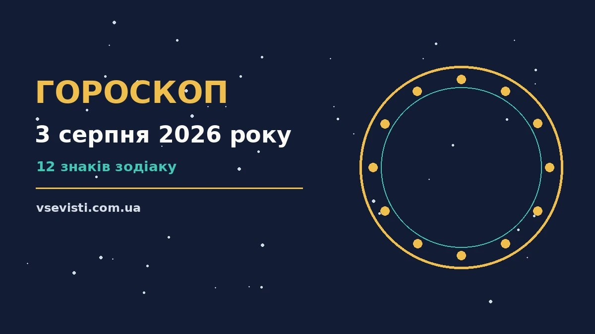 Гороскоп на 3 серпня 2026 року: головні підказки дня для спокійних і точних рішень