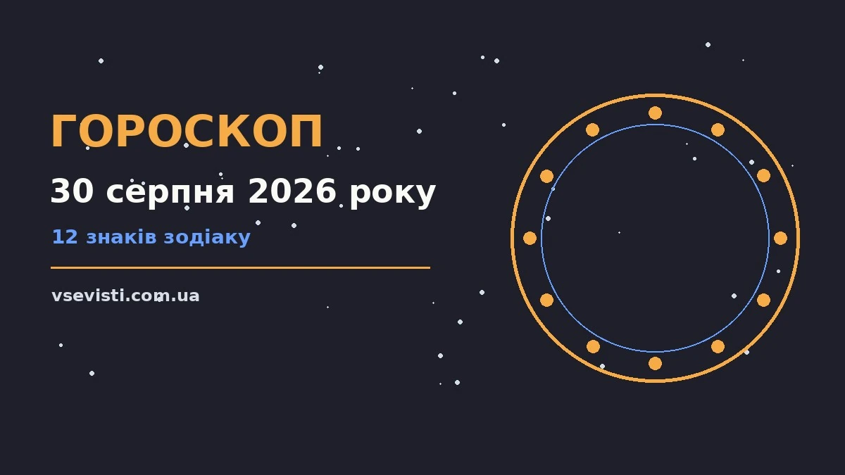 Зоряне небо над містом у неділю, 30 серпня 2026 року