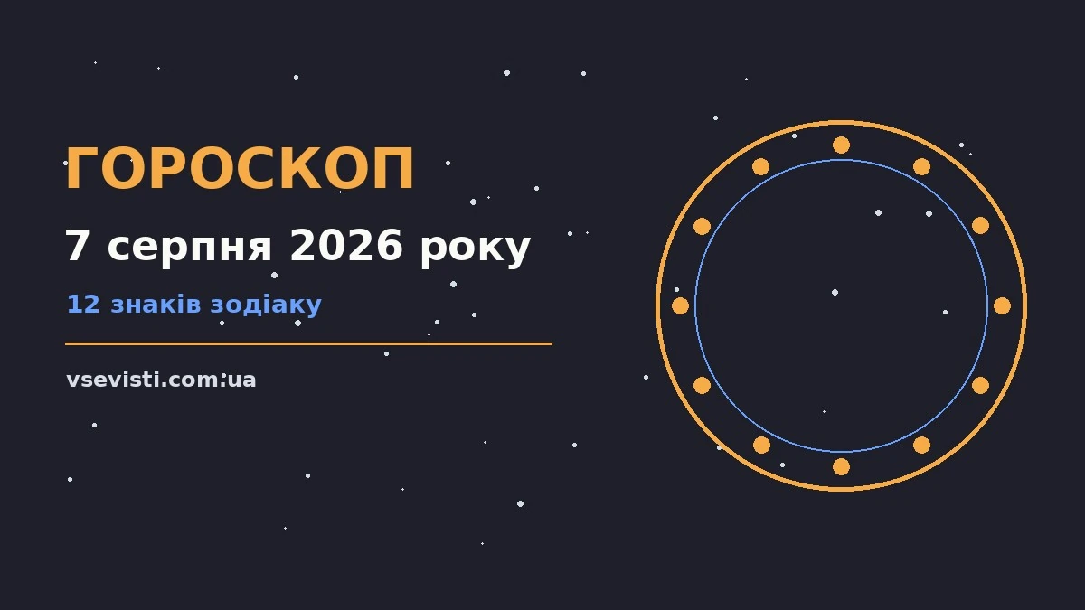 Щоденний гороскоп на 7 серпня 2026 року — підказки для кожного знака Зодіаку