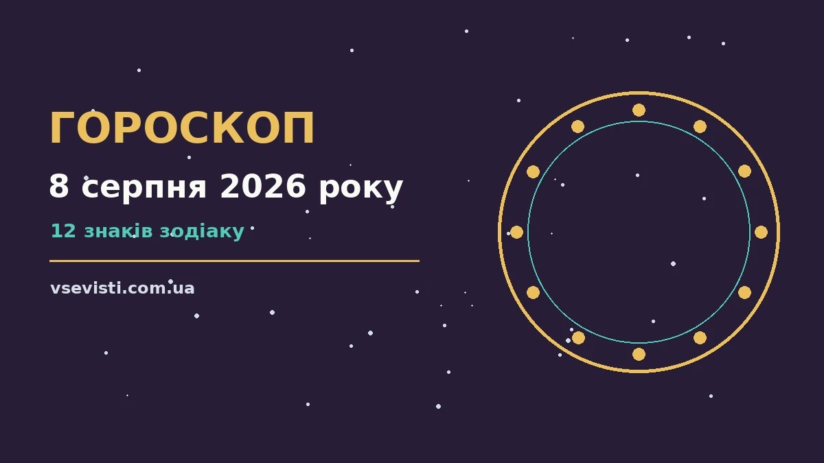 Гороскоп на 8 серпня 2026 року: головні підказки дня для спокійних і точних рішень