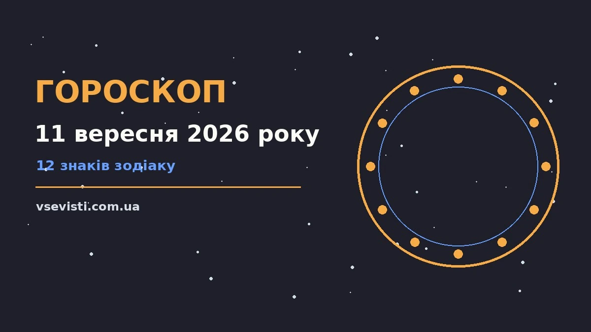 Гороскоп на 11 вересня 2026 року: головні підказки дня для спокійних і точних рішень