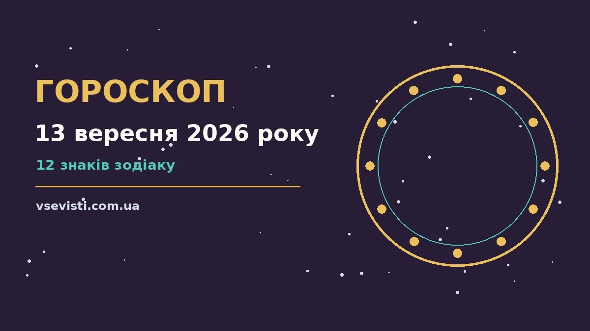 Гороскоп на 13 вересня 2026 року: головні підказки дня для спокійних і точних рішень