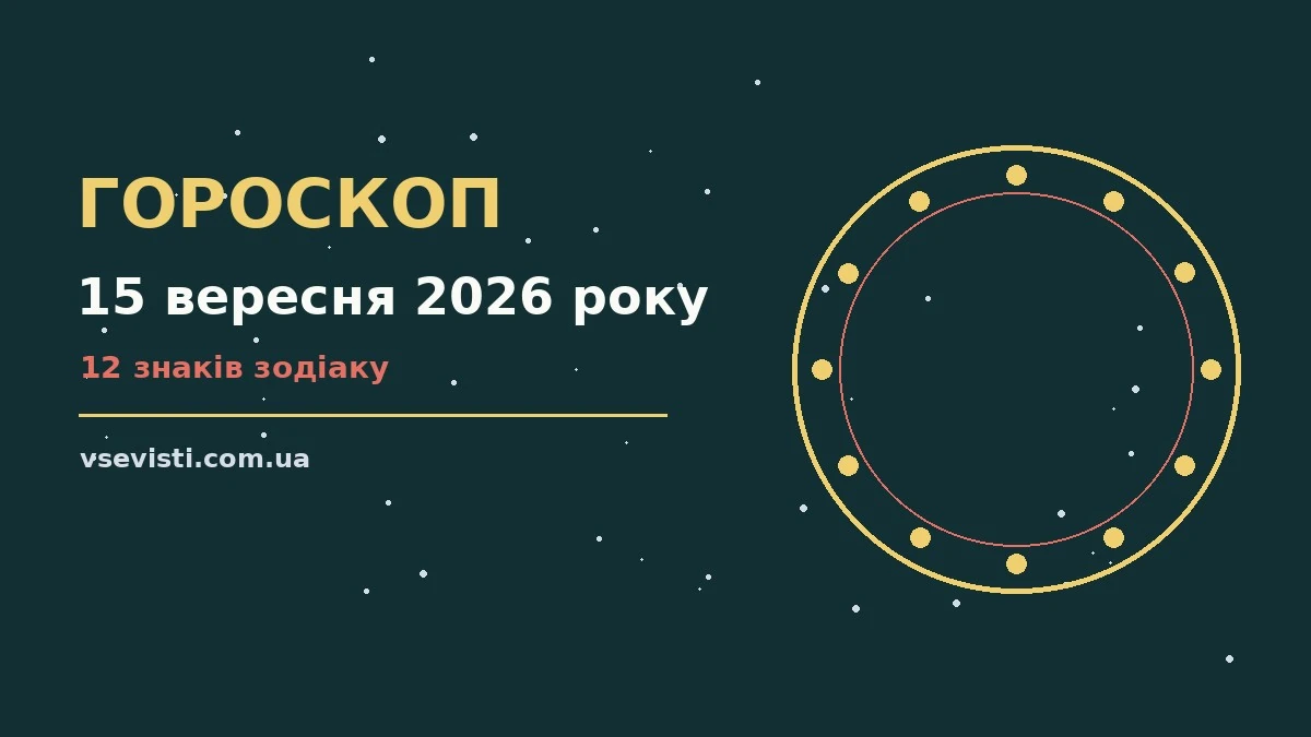 Гороскоп на 15 вересня 2026 року: головні підказки дня для спокійних і точних рішень