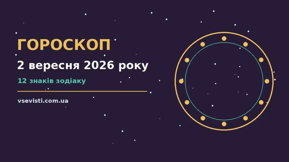 Гороскоп на 2 вересня 2026 року: головні підказки дня для спокійних і точних рішень