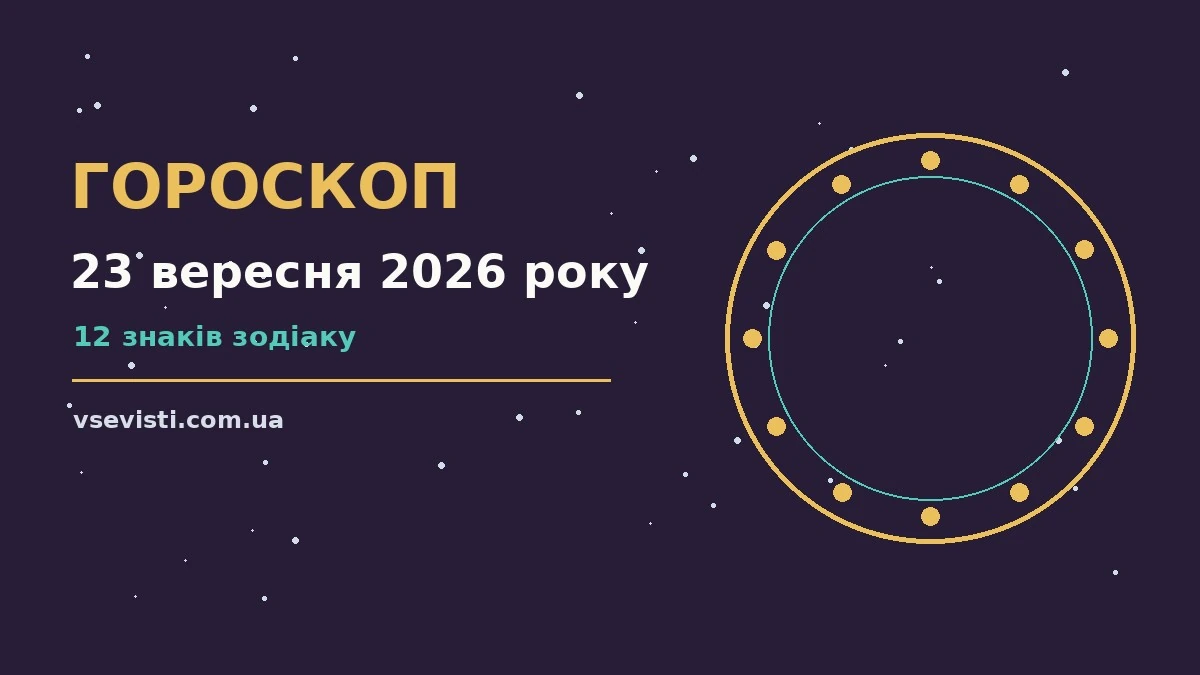 Гороскоп на 23 вересня 2026 року: головні підказки дня для спокійних і точних рішень