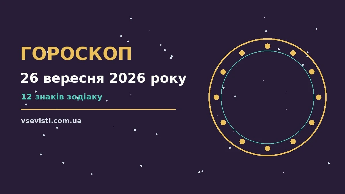Гороскоп на 26 вересня 2026 року: головні підказки дня для спокійних і точних рішень