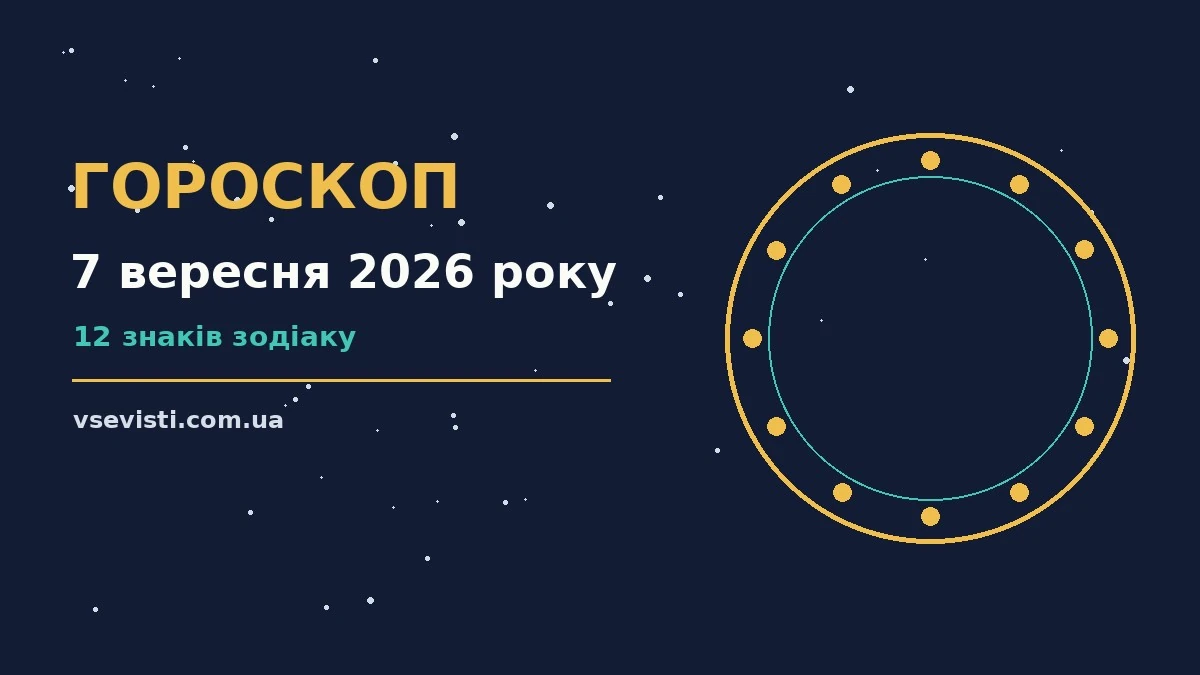 Гороскоп на 7 вересня 2026 року: головні підказки дня для спокійних і точних рішень
