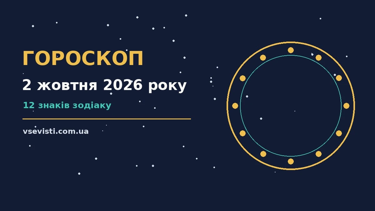 Гороскоп на 2 жовтня 2026 року: головні підказки дня для спокійних і точних рішень