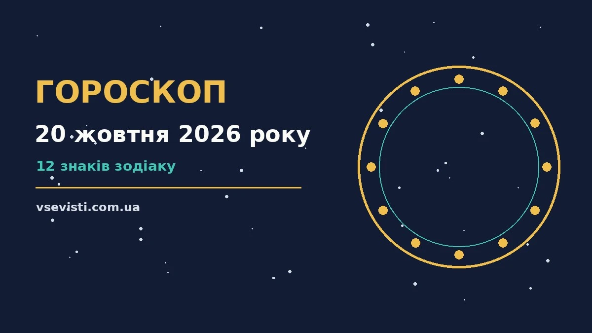 Гороскоп на 20 жовтня 2026 року: головні підказки дня для спокійних і точних рішень