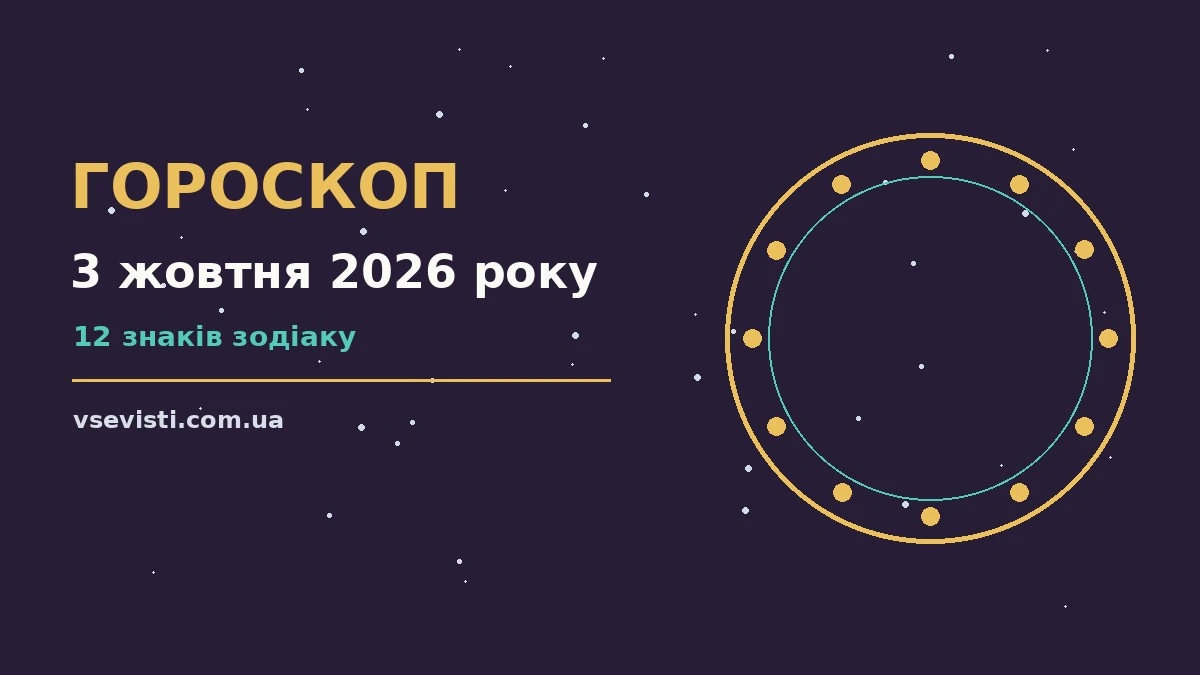 Гороскоп на 3 жовтня 2026 року: головні підказки дня для спокійних і точних рішень