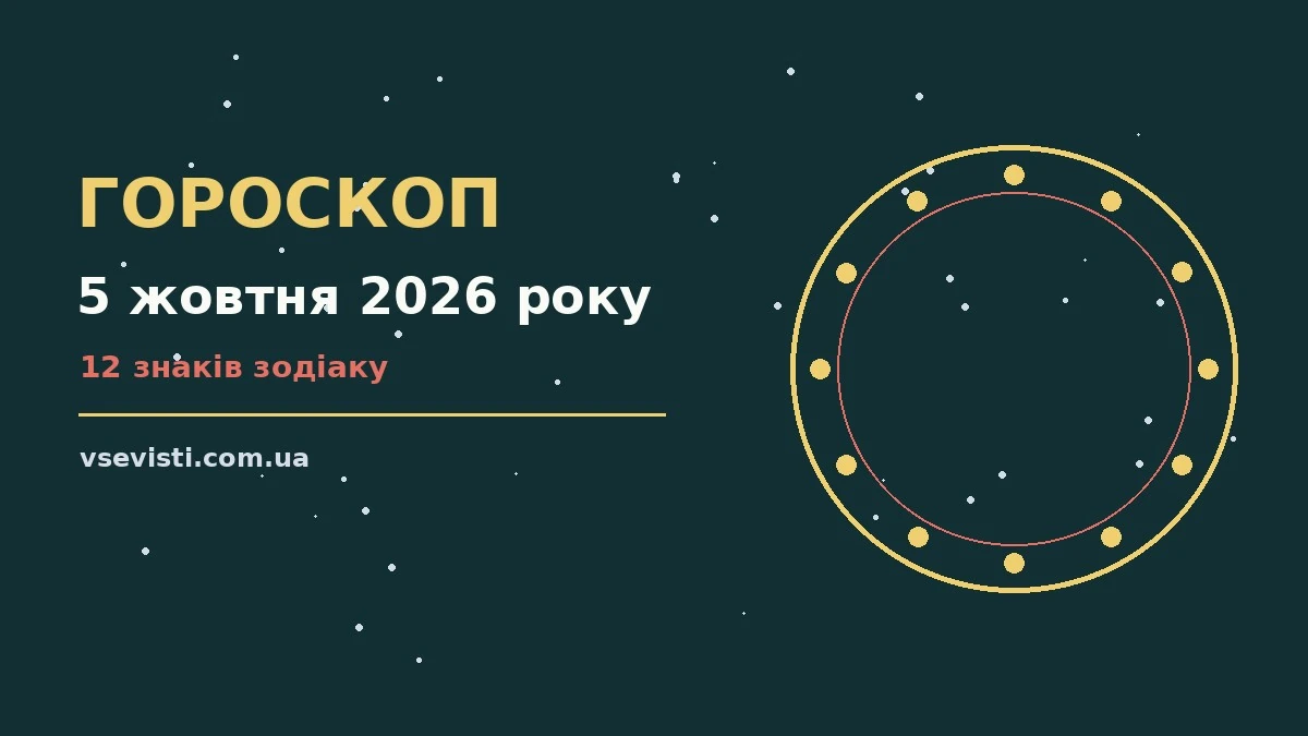Гороскоп на 5 жовтня 2026 року: головні підказки дня для спокійних і точних рішень