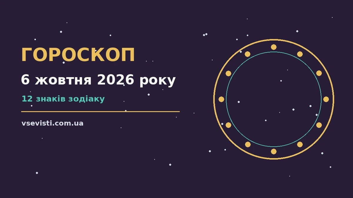 Гороскоп на 6 жовтня 2026 року, чашка кави та записник на дерев'яному столі вранці