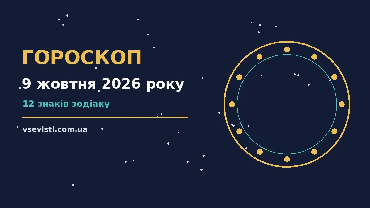 Гороскоп на 9 жовтня 2026 року, чашка чаю, записник і окуляри на дерев'яному столі